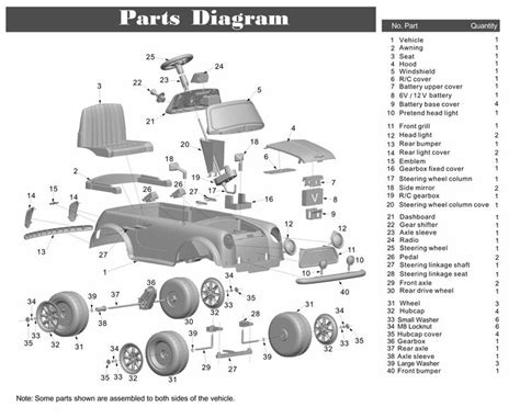 Mini Cooper Electric Vehicle Parts Diagram