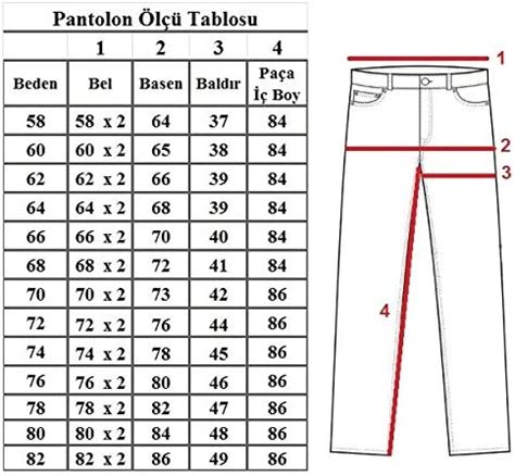 Küçükten Büyüğe Pantolon Bedenleri Sıralaması Tablosu Kaç Yapar