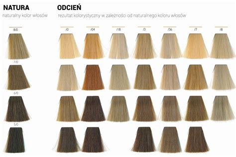 Wella Color Touch Sunlights Krem tonujący bez amoniaku 60ml koloryzacja ...