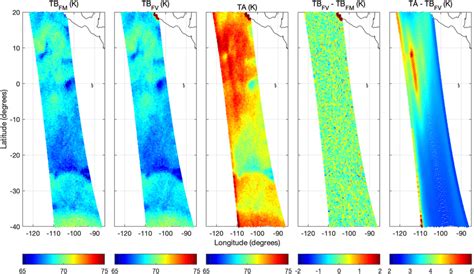 Simulated Horizontally Polarized 1 4 GHz Brightness Temperature TB