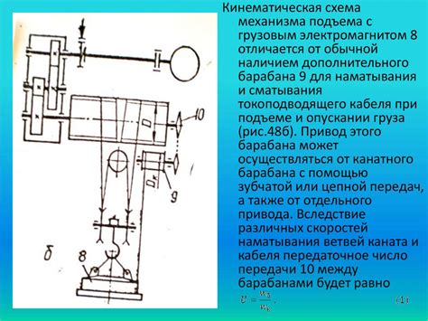 Основные механизмы ГПМ. Их конструкция и расчет, конструктивные схемы ...
