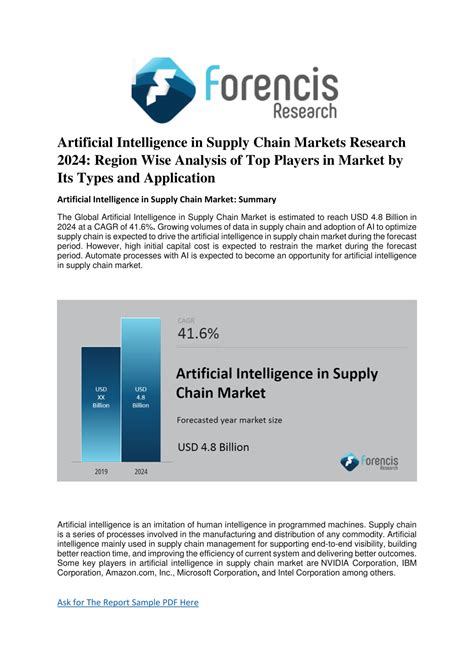 Ppt Artificial Intelligence In Supply Chain Market Dynamics Segments