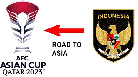 Perjalanan Indonesia Ke AFC Asian Cup 2023 YouTube