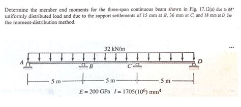 Solved Determine The Member End Moments For The Three Span Chegg