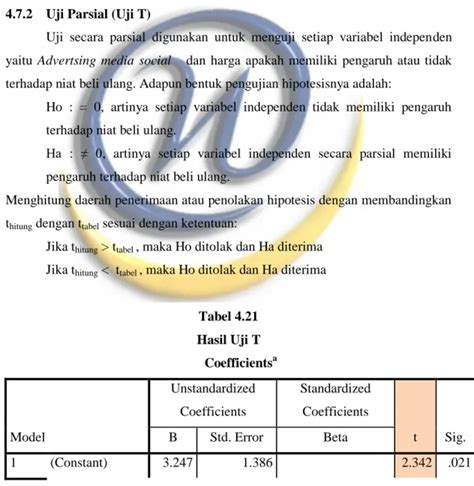 Uji Parsial Uji T BAB IV HASIL PENELITIAN DAN PEMBAHASAN