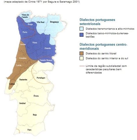 Português Variedade europeia regionalismos e mirandês