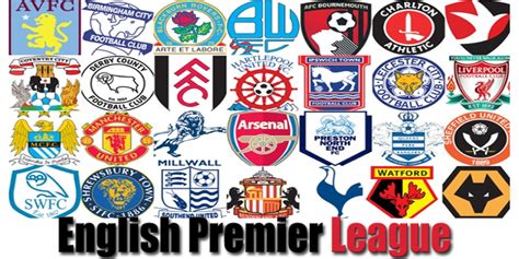 English Premier League Standings champions balls | morrismendez.com