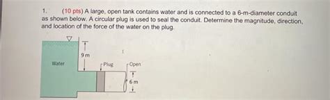 Solved Pts A Large Open Tank Contains Water And Is Chegg