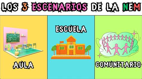 Los Escenarios De La Nueva Escuela Mexicana Aula Escolar