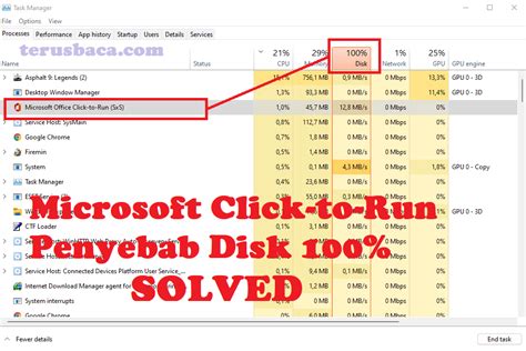 Cara Nonaktifkan Microsoft Office Click To Run Atasi Disk 100