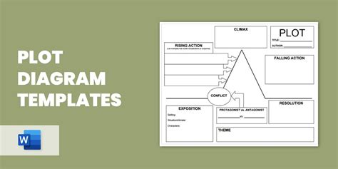 Printable Graphic Organizer Plot Structure