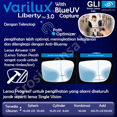 Jual Lensa Kacamata ESSILOR Varilux Liberty Blue UV Capture 1 59