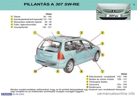 Peugeot 307 SW 2003 5 Kezelési útmutató in Hungarian 185 Pages