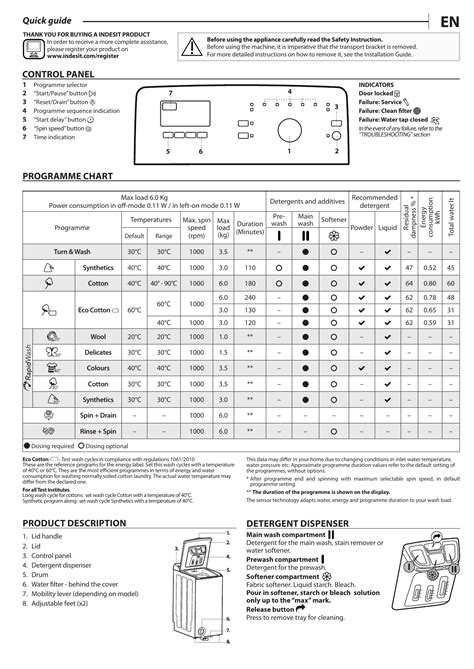 Indesit BTW D61053 (IL) User guide | Manualzz