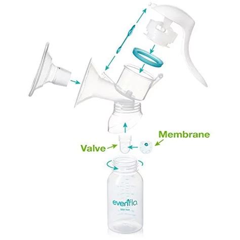 Evenflo Feeding Replacement Silicone Membranes And Valves For Advanced