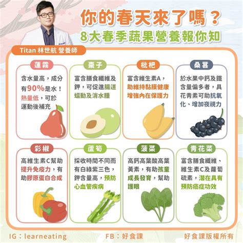 春天來了！營養師推薦8春季蔬果：一張圖看熱量、營養素、功效