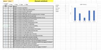 QABF Scoring Form And Automatic Graphs UPDATED To Include Up To 5