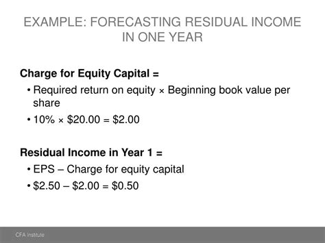 Ppt Residual Income Valuation Valuing Common Equity Powerpoint Presentation Id 1873204