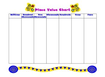 Place Value Chart Printable - prntbl.concejomunicipaldechinu.gov.co