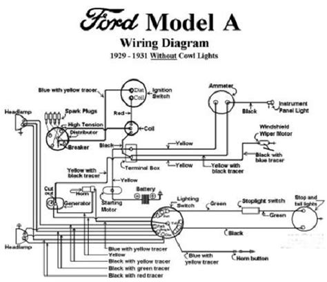 1931 Model A Wiring Diagram