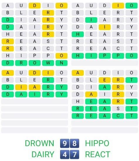 Todays Daily Quordle Puzzle 63 Answer March 28 2022 4 Words Solution