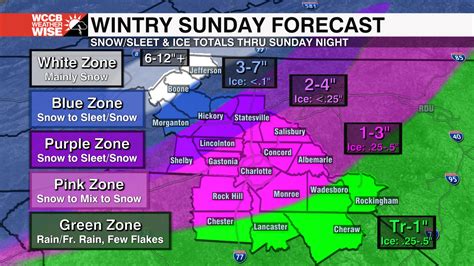 Wintry Slippery Sunday Ahead Wccb Charlottes Cw