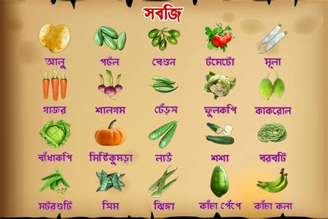 App Shopper Bengali Vegetables Education