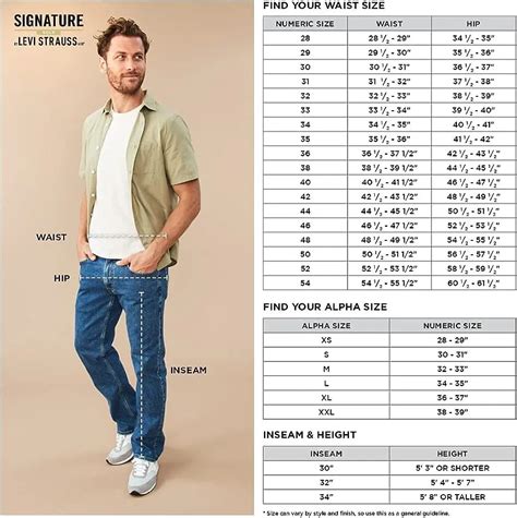 cuánto pesa un pantalón levi s peso promedio y factores que influyen