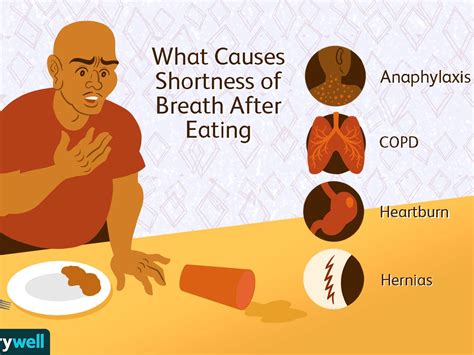 What Causes Lightheadedness Dizziness And Shortness Of Breath ...