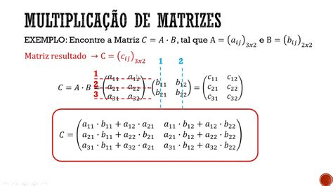 Multiplica O De Matrizes Youtube