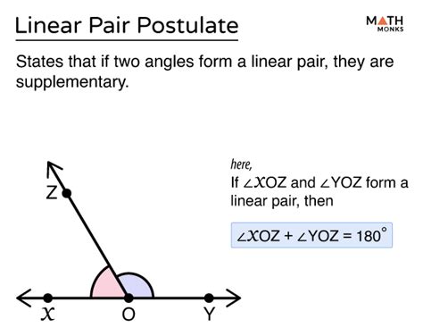 Linear Pair - Definition, Postulate, Axiom, Theorem, & Examples