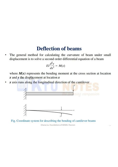 Solution Deflection Of Beams Studypool