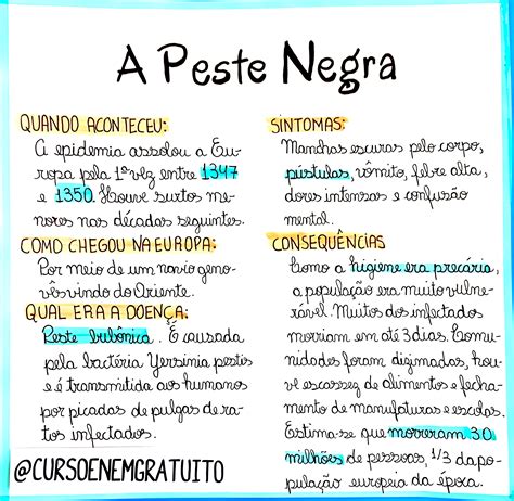 MAPA MENTAL SOBRE PESTE NEGRA - Maps4Study