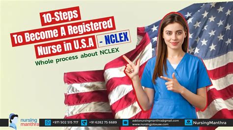 NCLEX RN Registration Process Nursing Manthra