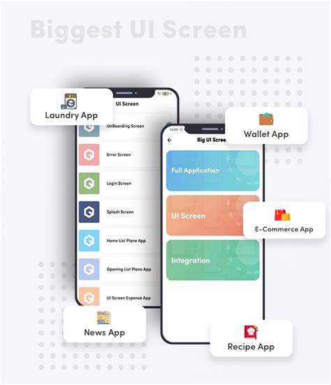 Flutter Big Materials And Flutter Big Ui Kits Code Market