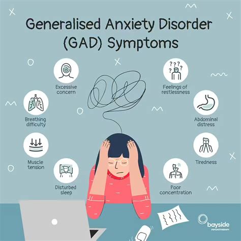 Severe Anxiety Physical Symptoms