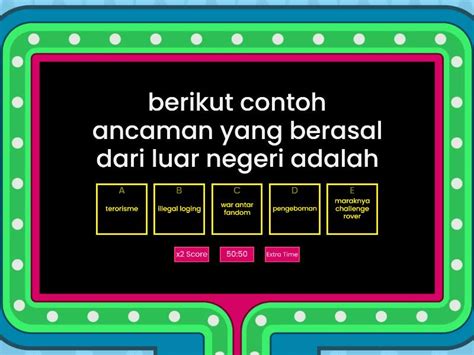 Soal Pkn Ancaman Dan Strategi Mengatasinya Dalam Bidang Politik