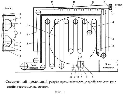2564881 - Устройство для расстойки тестовых заготовок — PatentDB.ru
