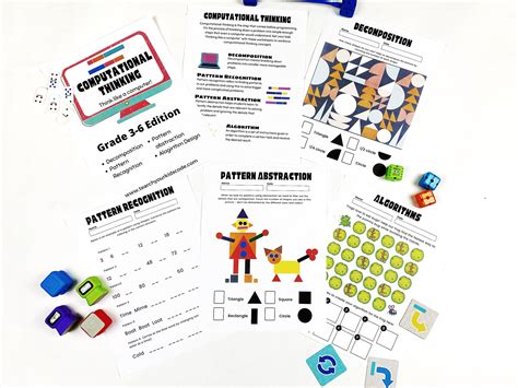 What is Algorithmic Thinking? A Beginner's Guide - Teach Your Kids Code