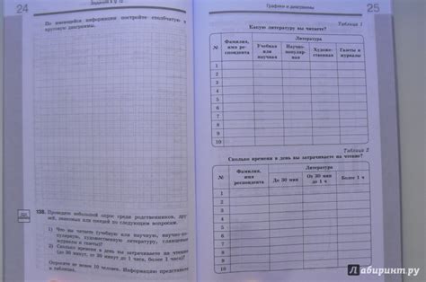 Электронная Тетрадь По Информатике 6 Класс Босова - riseletter