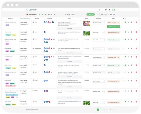 Loomly - Startup Stash