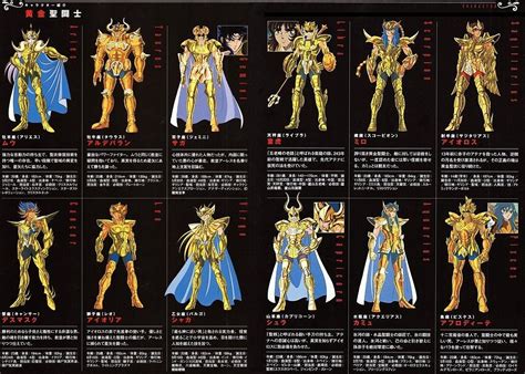 Guia Saint Seiya Personajes Caballeros Del Zodiaco Dibujos Themelower