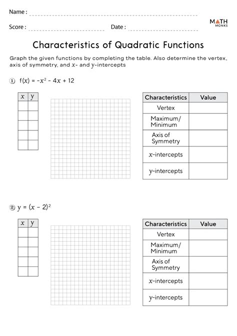 Characteristics Of Quadratic Functions Worksheets Math Monks