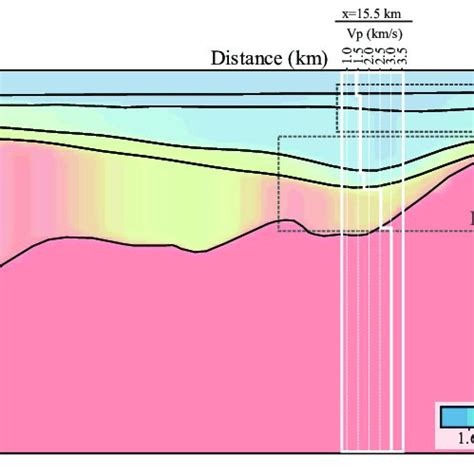 Seismic Velocity Model