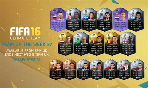 Fifa Ultimate Team Team Of The Week Fifplay