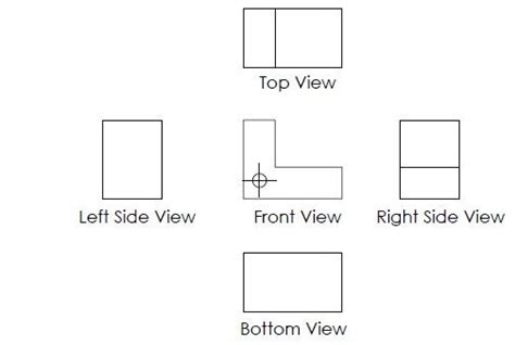 First Angle and Third Angle Projection - Welcome to SMLease Design