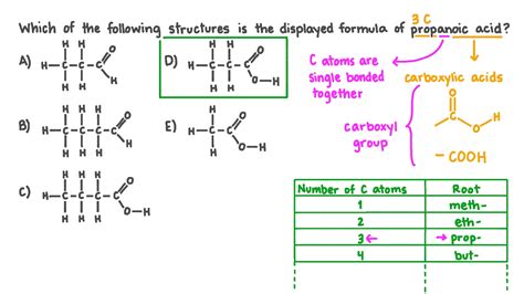 Draw The Structure Of Propanoic Acid