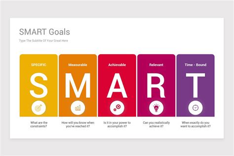 Free Smart Goals Powerpoint Template Printable Templates