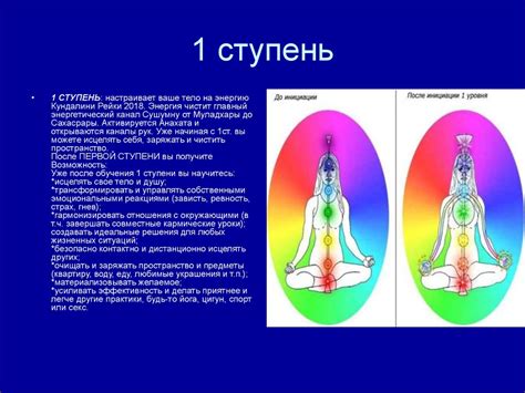 Кундалини рейки 2018 - online presentation