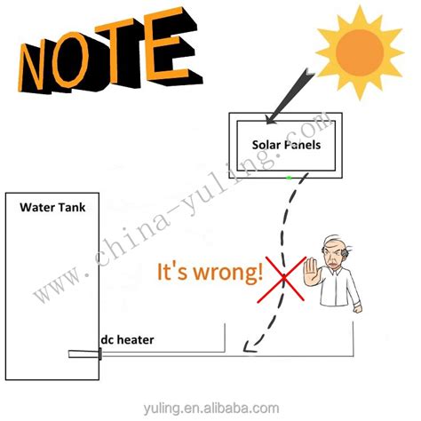 1 NPT Flange Immersion RV Hot Water Heater Element For Solar Water Heater 220V For Household